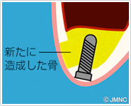 名東区藤が丘・藤が丘デンタルクリニック