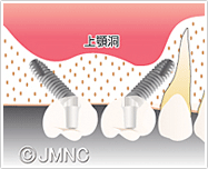 名東区藤が丘・藤が丘デンタルクリニック